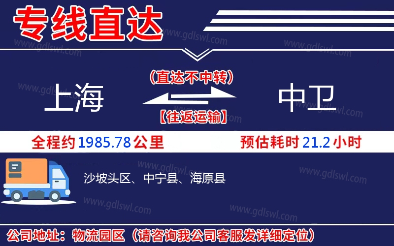 上海到中衛物流公司